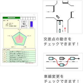 機能解説図