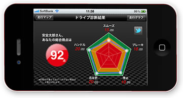 セイフティレック