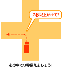 3秒以上かけて！心の中で3秒数えましょう！