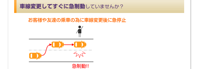 車線変更してすぐに急制動していませんか?