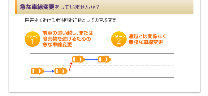 急な車線変更をしていませんか?