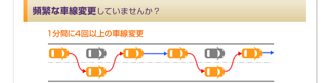 頻繁な車線変更していませんか?
