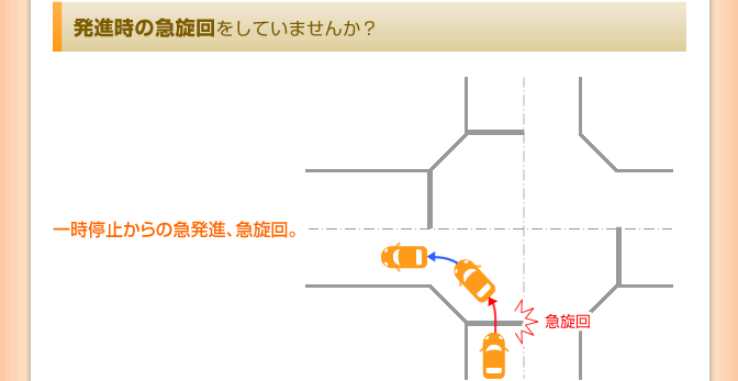 発進時の急旋回をしていませんか？
