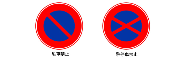 「駐車禁止」と「駐停車禁止」の標識、それぞれ把握していますか？