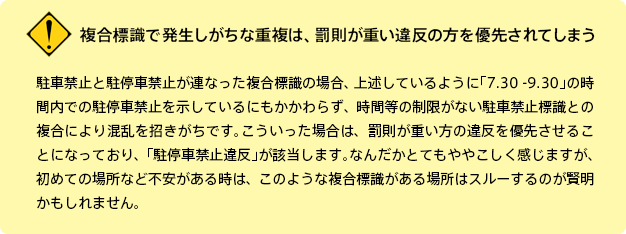 複合標識で発生しがちな重複は、罰則が重い違反の方を優先されてしまう