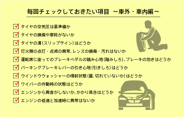 日常点検チェック項目