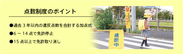 点数制度のポイント