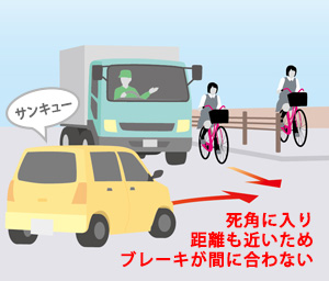 右折事故