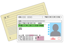 グリーン免許　＜有効期間：3年＞
