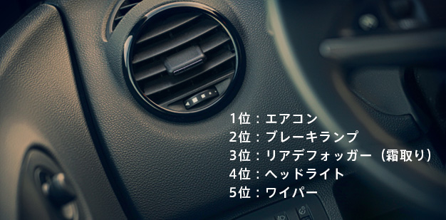 電装品の過多な使用
