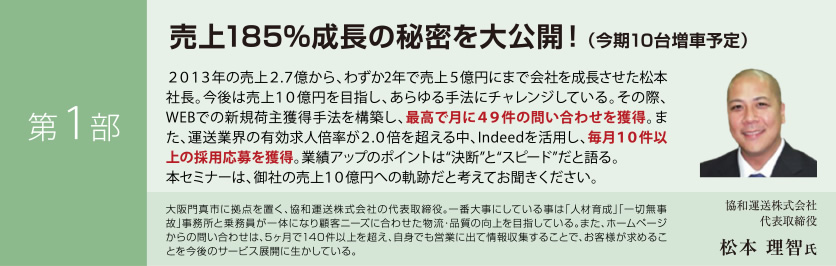 売上185%成長の秘密を大公開！